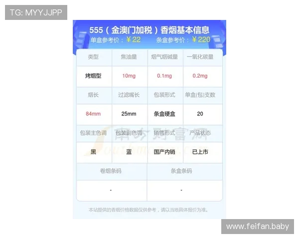 2024年最新金澳门香烟价格表及购买指南